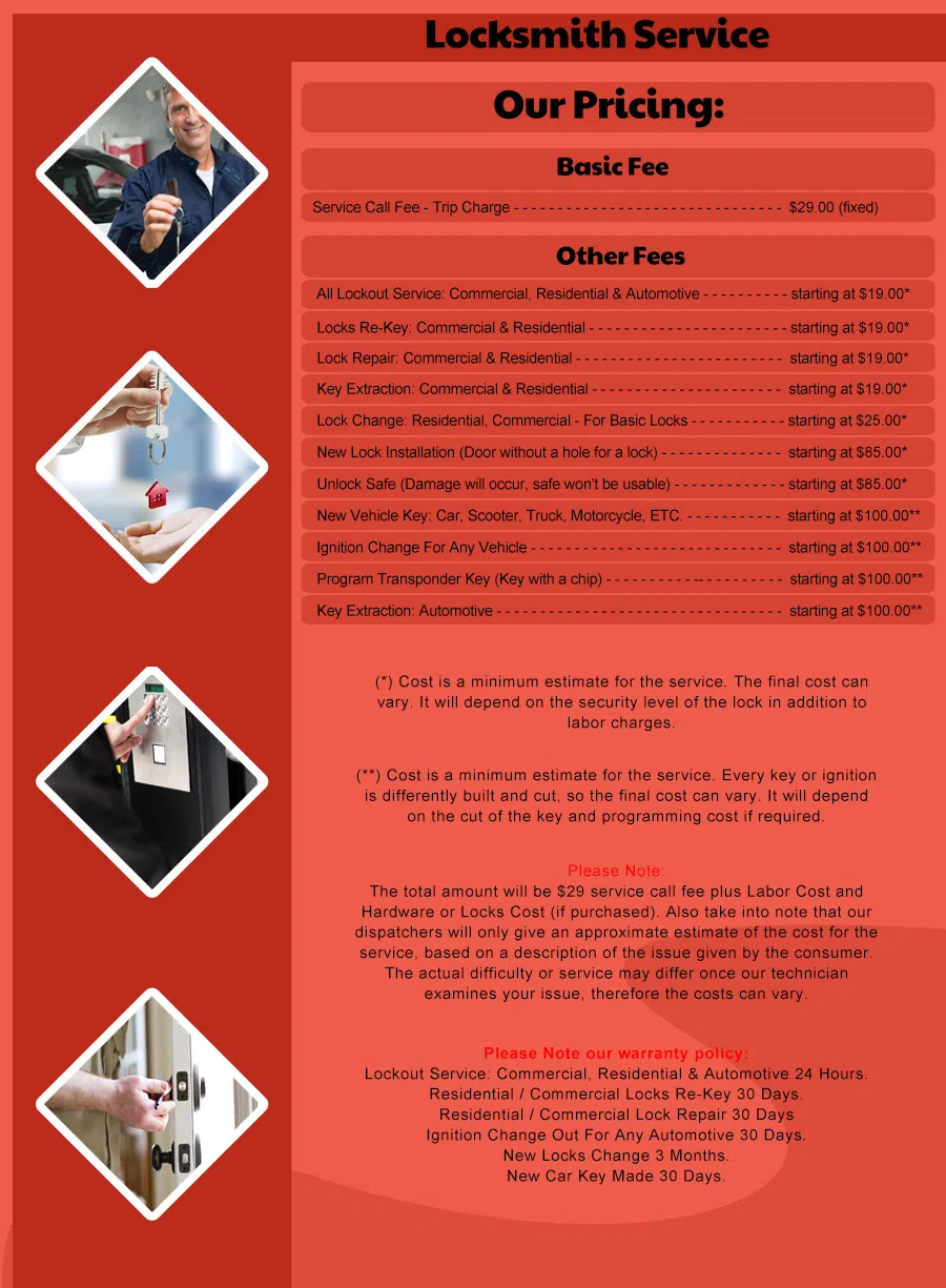 South Southwest TX Locksmith Store, South Southwest, TX 210-390-0046